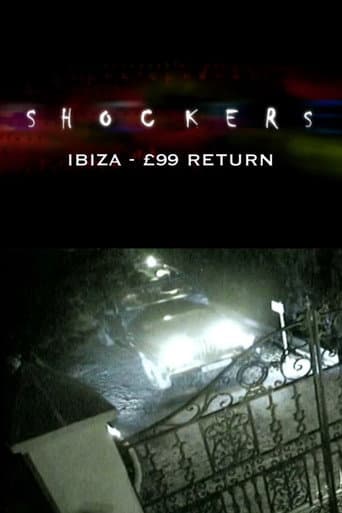 Ibiza: Seven Nights from £99